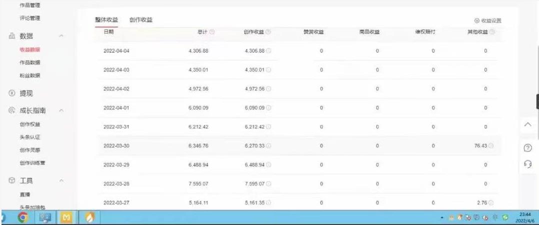 直接丢软件，不用写文案，收益4位数头条中视频的冷门领域-优优资源网