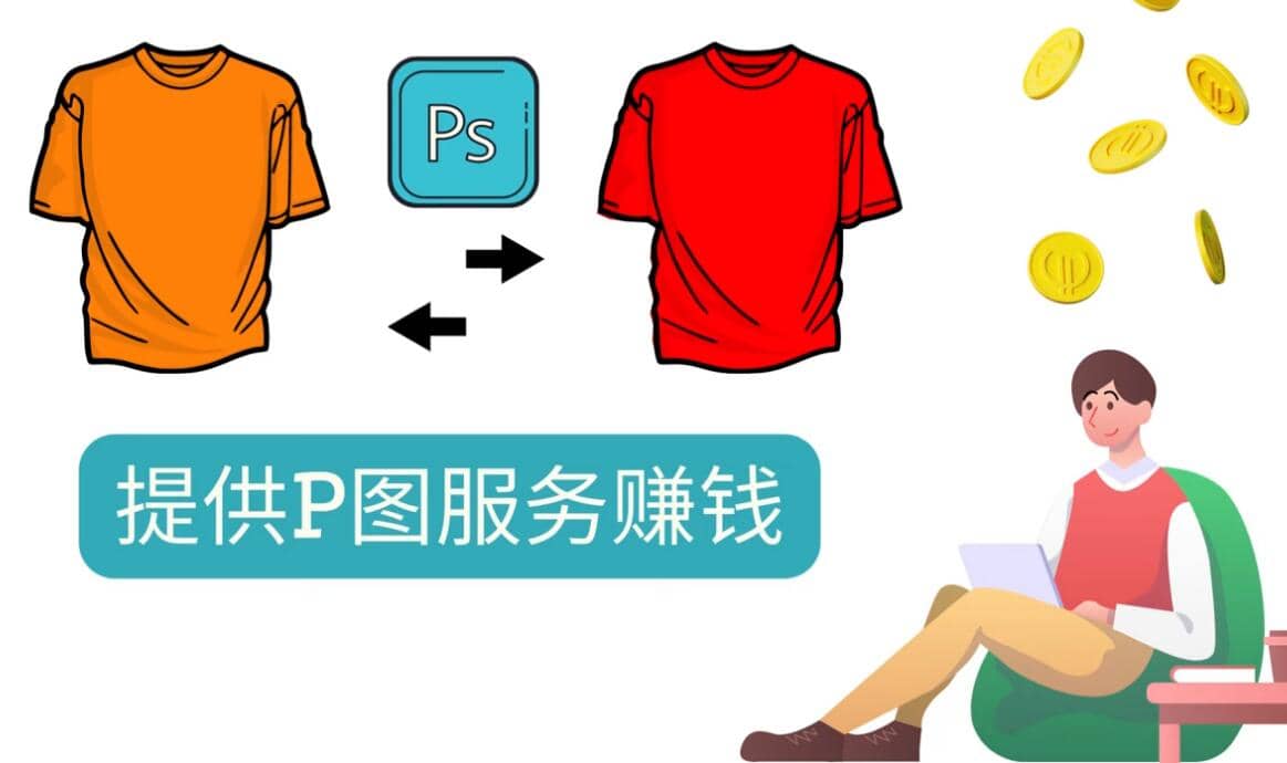 什么也不做，搬运技能赚差价，每单赚10美元, 每天净赚60美元-优优资源网