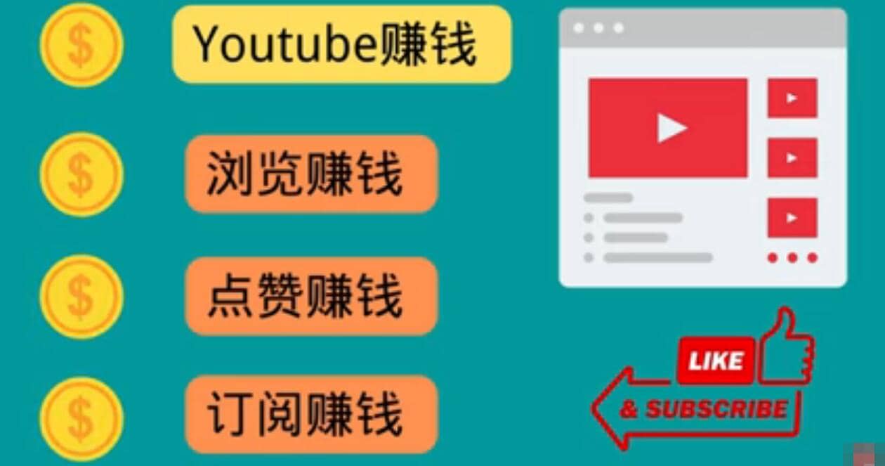 什么也不做，观看油管视频，完成小任务，即可轻松赚150美元-优优资源网