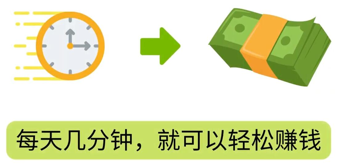 FIverr赚钱的小技巧，每单40美元，每天80美元以上，懂基础英文就可以-优优资源网