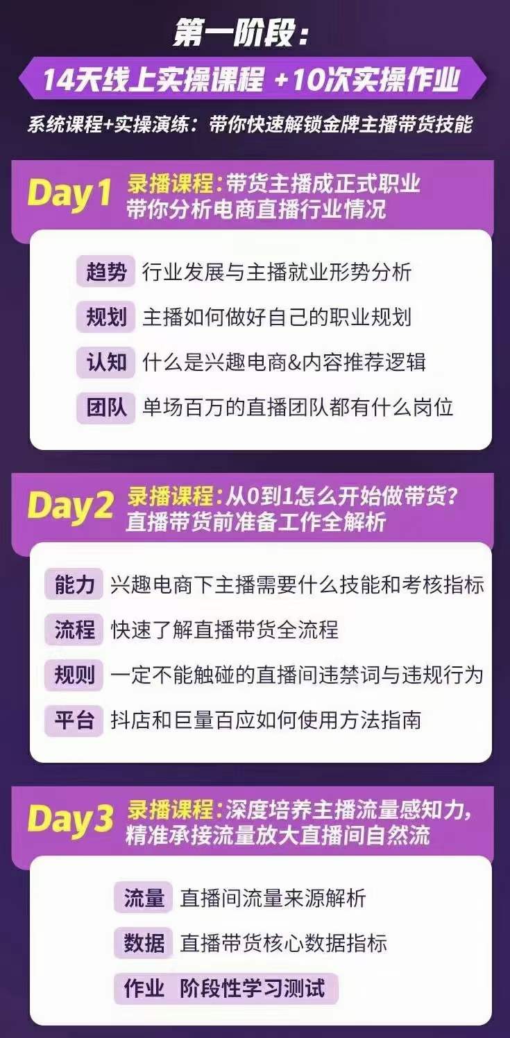 图片[1]-金牌主播实战进阶营 普通人也能快速变身金牌带货主播 (价值3980)-优优资源网