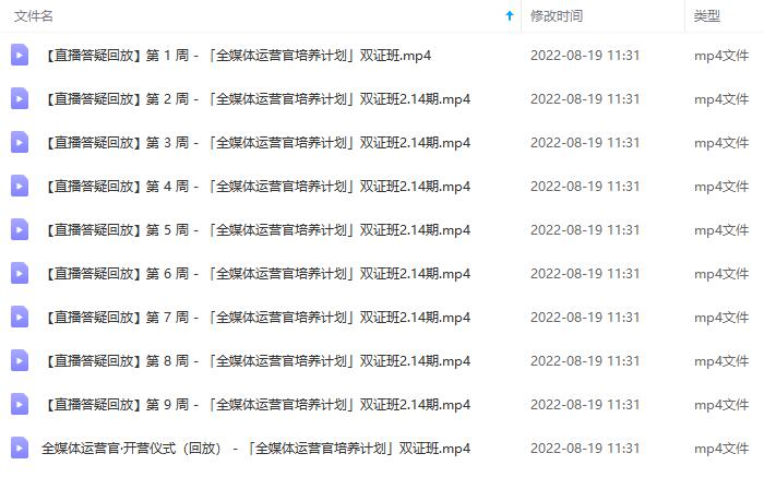 图片[5]-2022全媒体运营师：起薪高，待遇好，紧跟时代风口（全套视频课程 配套课件)-优优资源网