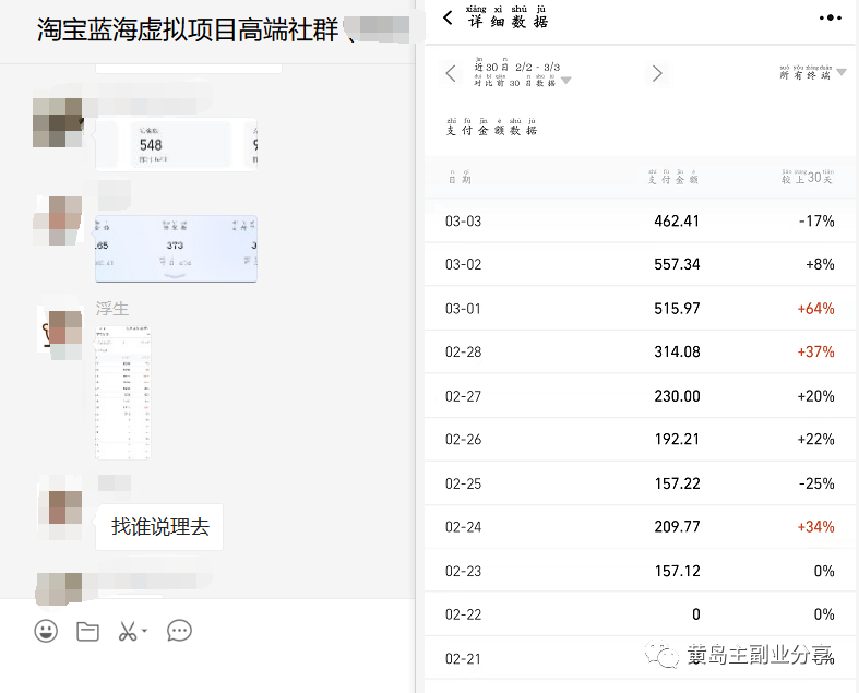 图片[1]-淘宝蓝海虚拟项目陪跑训练营5.0：单天478纯利润（无水印）-优优资源网