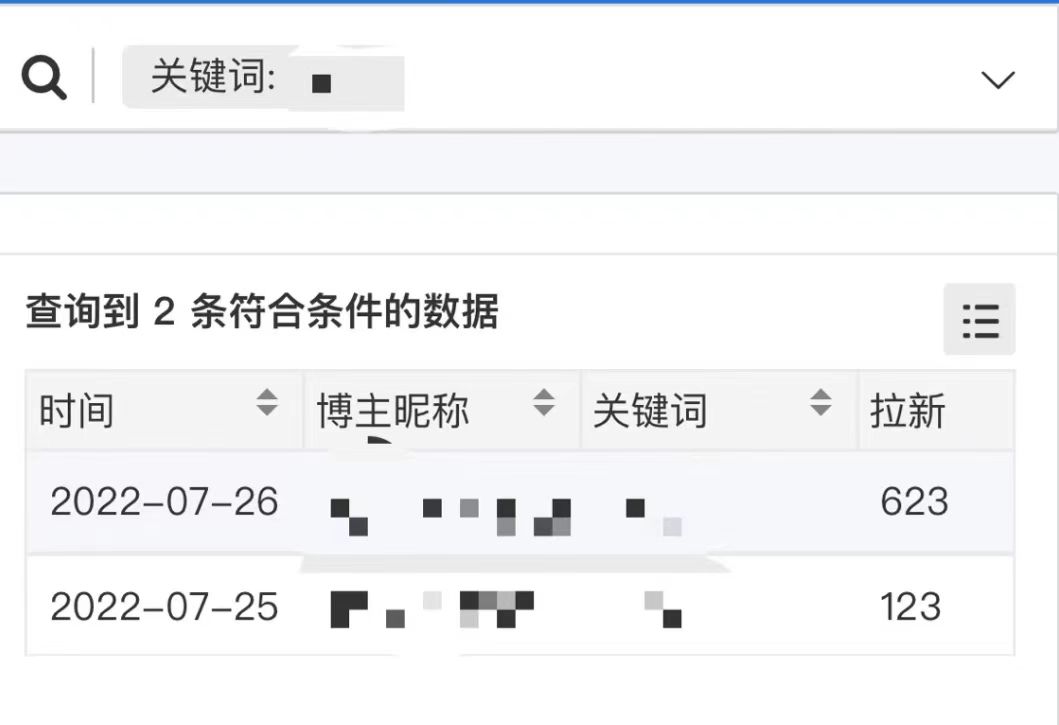 图片[2]-外面收费6880的小说推文拉新项目，个人工作室可批量做【详细教程】-优优资源网