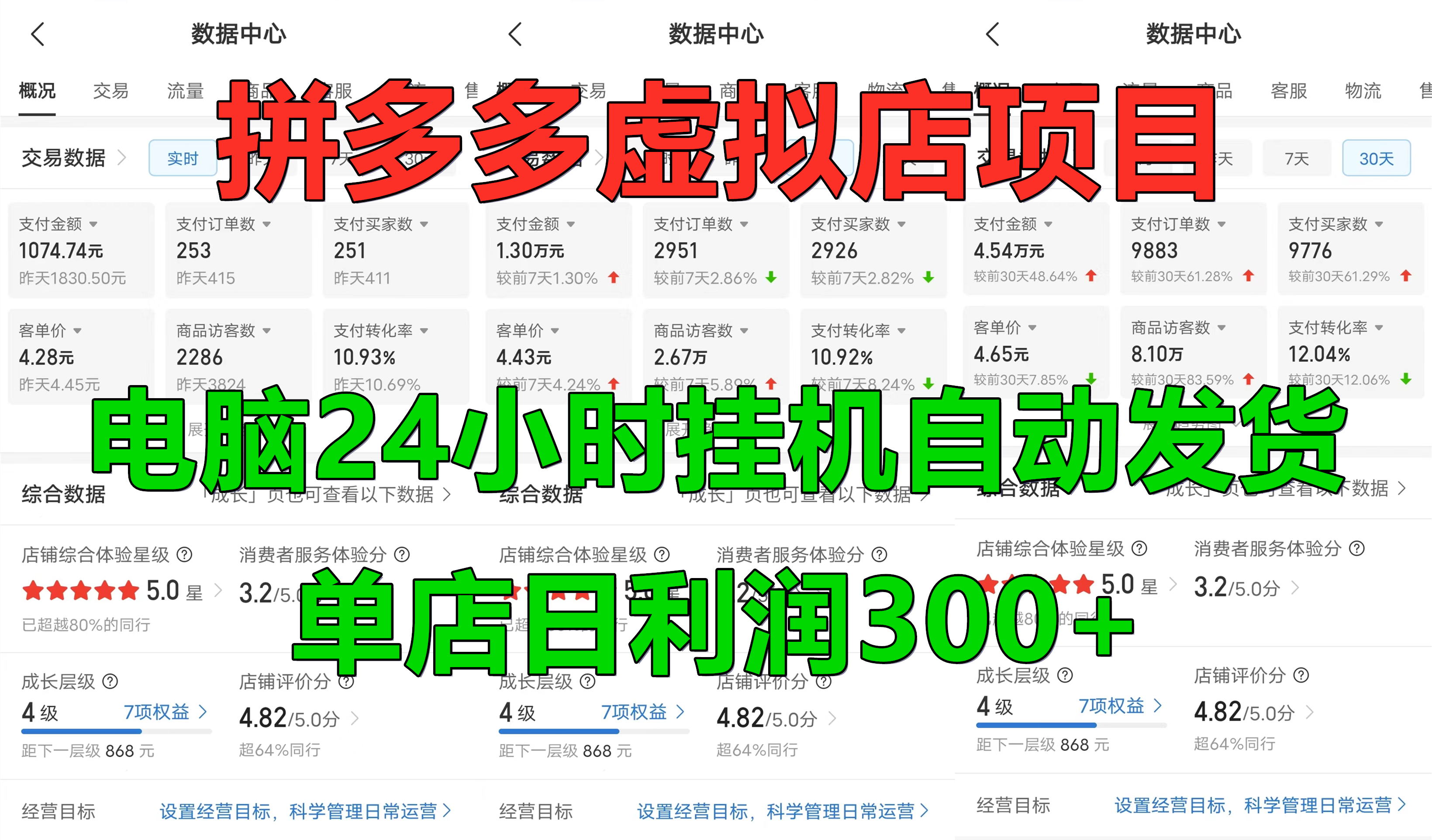 拼多多虚拟店项目，电脑挂机自动发货，单店日利润300+，可放大操作-优优资源网