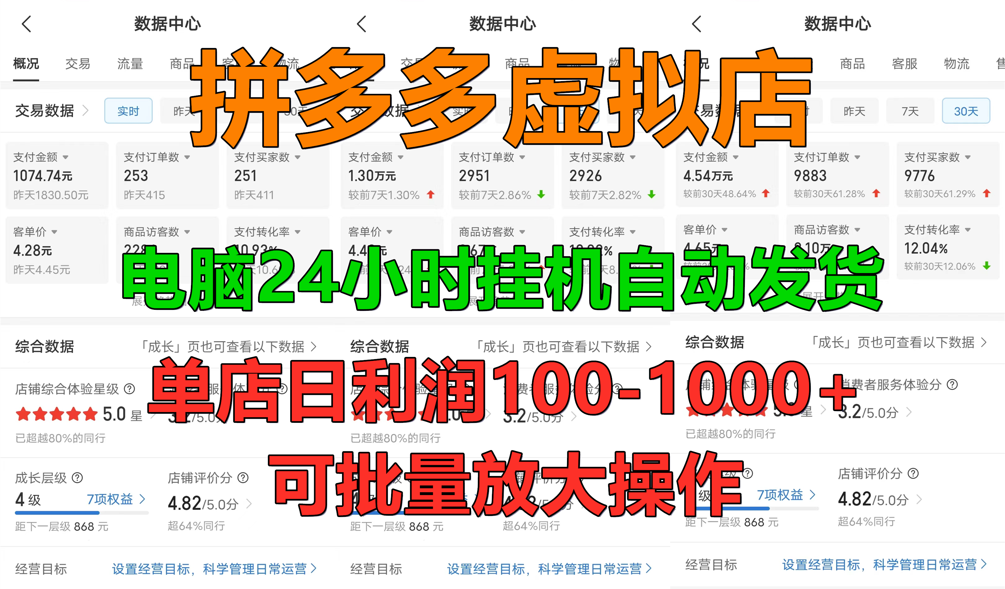 拼多多虚拟店，单店日利润100-1000+，电脑挂机自动发货，可批量放大操作，长久稳定新手首选项目-优优资源网