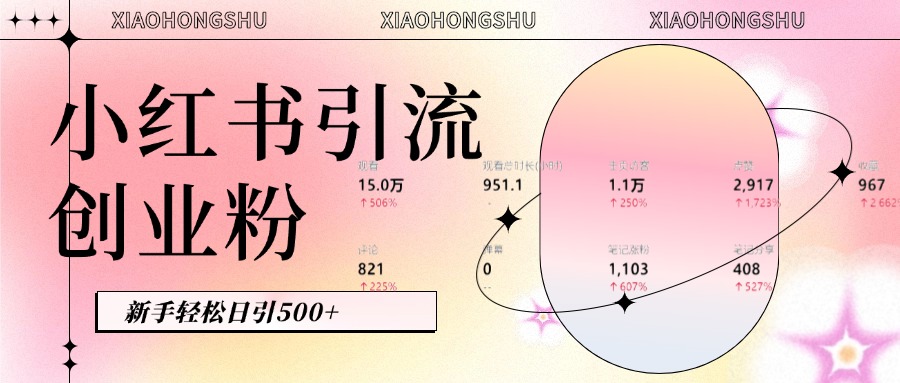 小红书私域引流无脑操作法：AI生成内容，粉丝自动转化，新手轻松日引500+创业粉-优优资源网