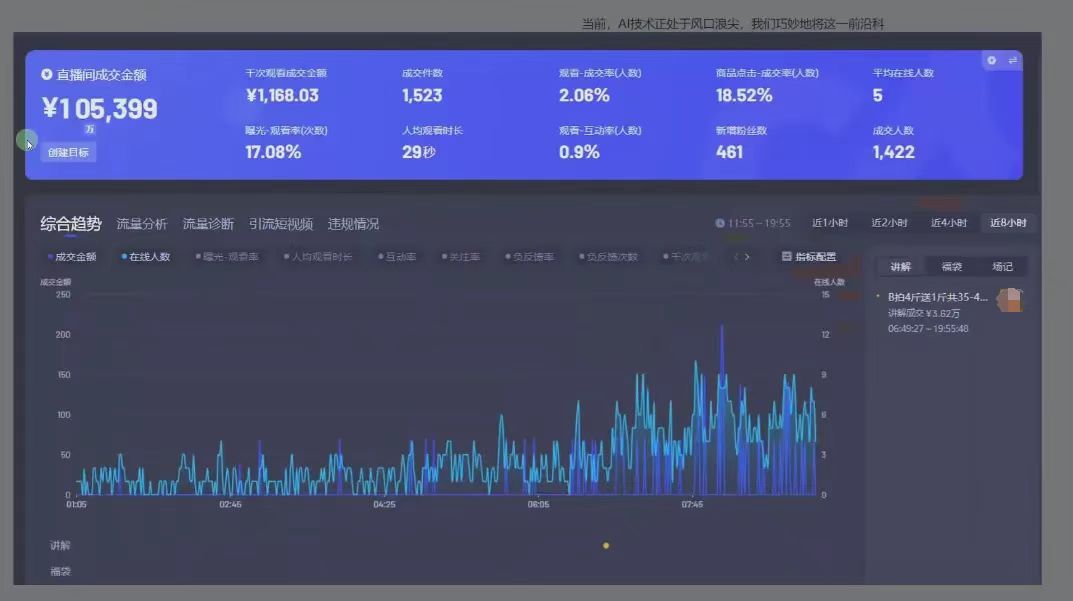 图片[1]-日赚6000+！普通人2025翻身必做项目，抖音Ai无人直播躺赚新风口，0门槛吃官方亿级流量-优优资源网