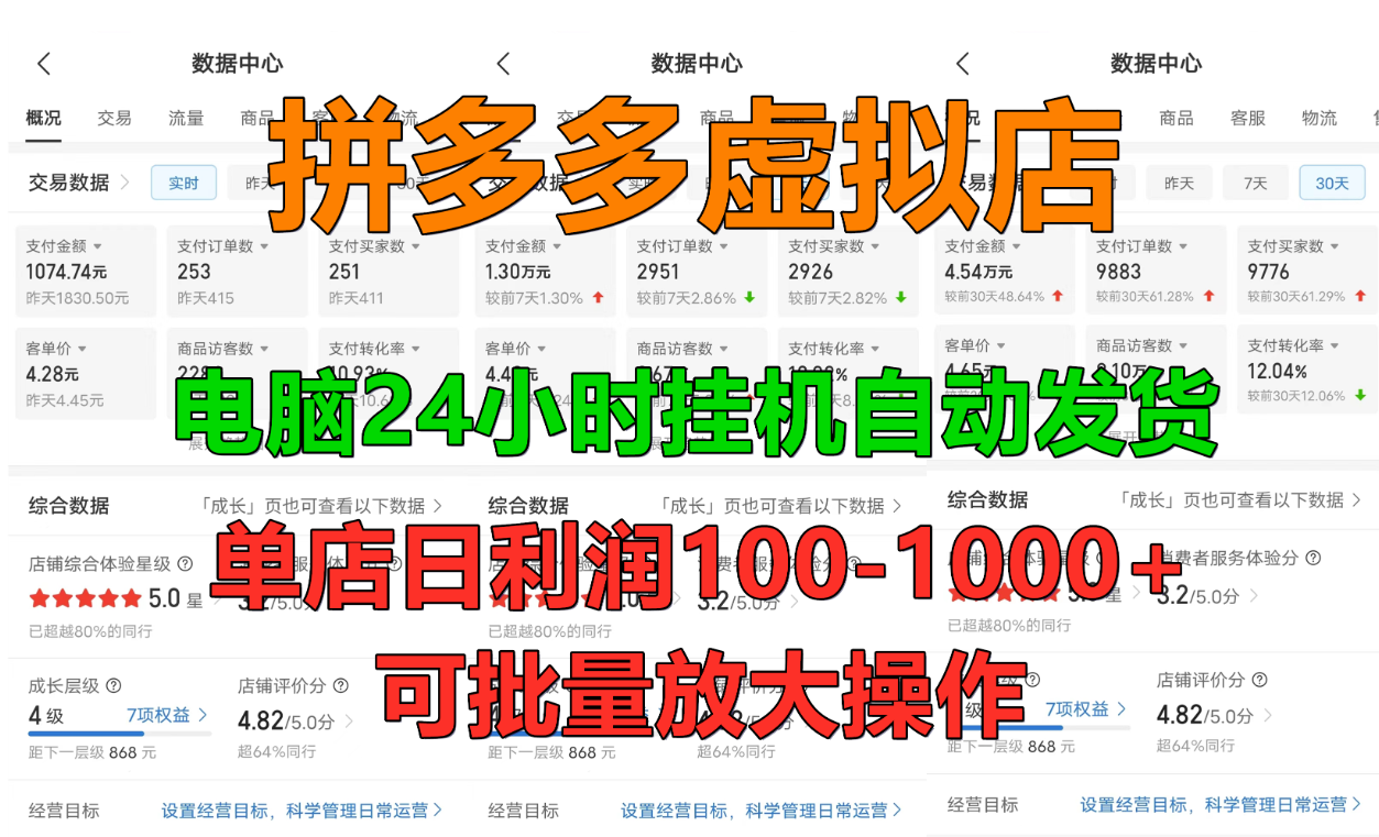 拼多多虚拟店，单店日利润100-1000+，挂机全自动发货，长久稳定新手首选项目，可批量放大操作-优优资源网