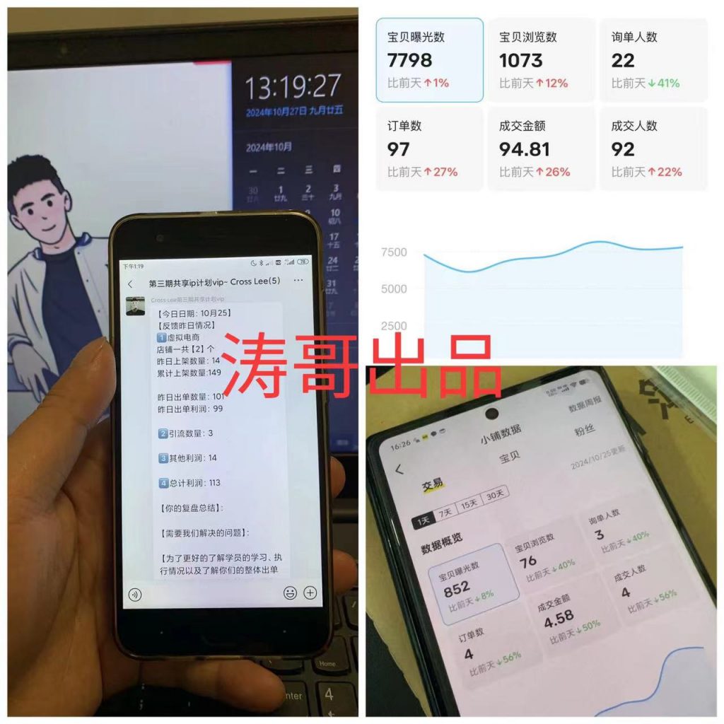 图片[6]-涛哥：强烈推荐！1天2-3小时，为什么说这是小白最容易上手的副业玩法❓-涛哥网创