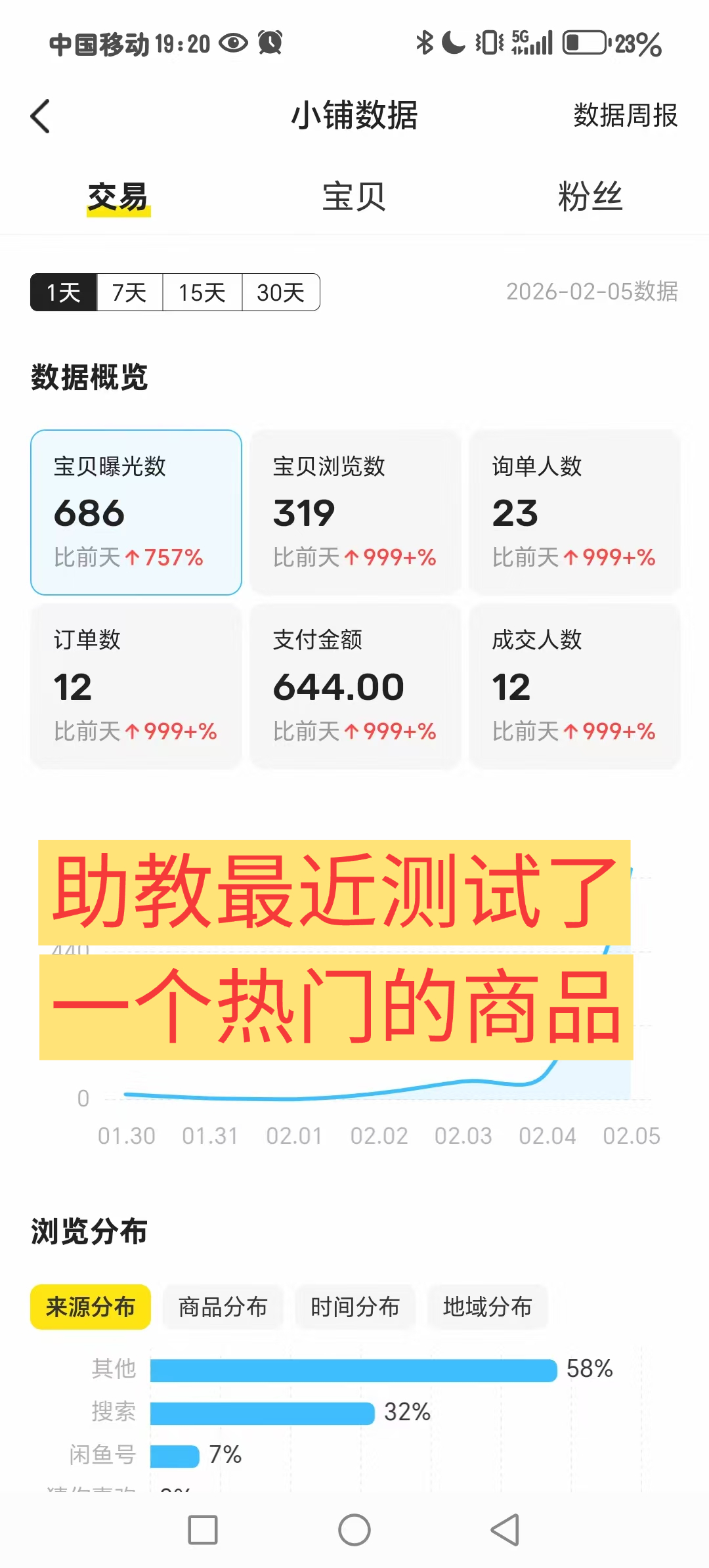 图片[29]-俊哥闲鱼电商计划介绍-俊哥