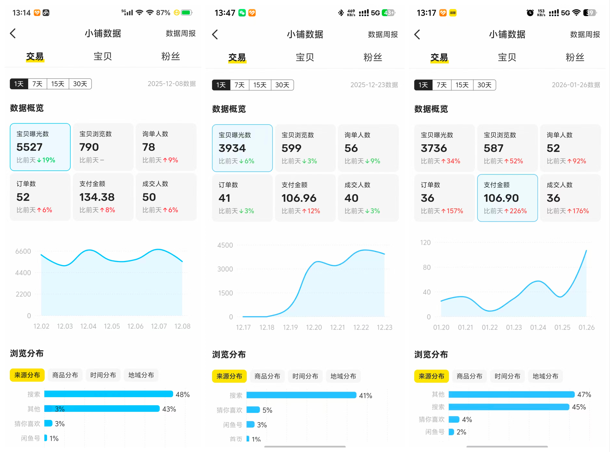 图片[20]-俊哥闲鱼电商计划介绍-俊哥