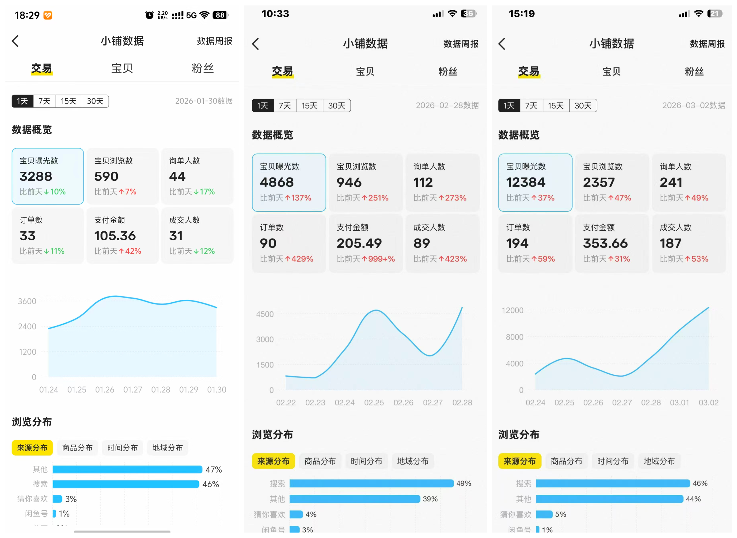 图片[21]-俊哥闲鱼电商计划介绍-俊哥