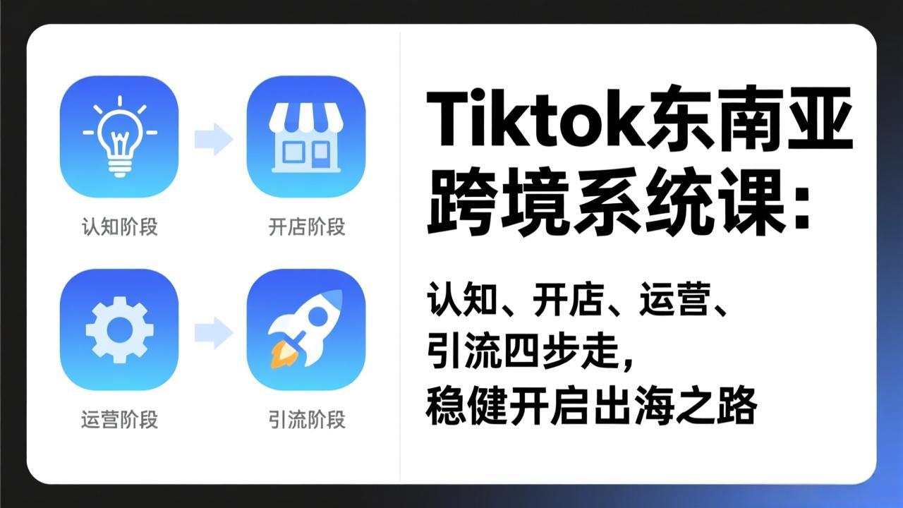 TikTok东南亚跨境系统课：认知、开店、运营、引流四步走，稳健开启出海之路-俊哥