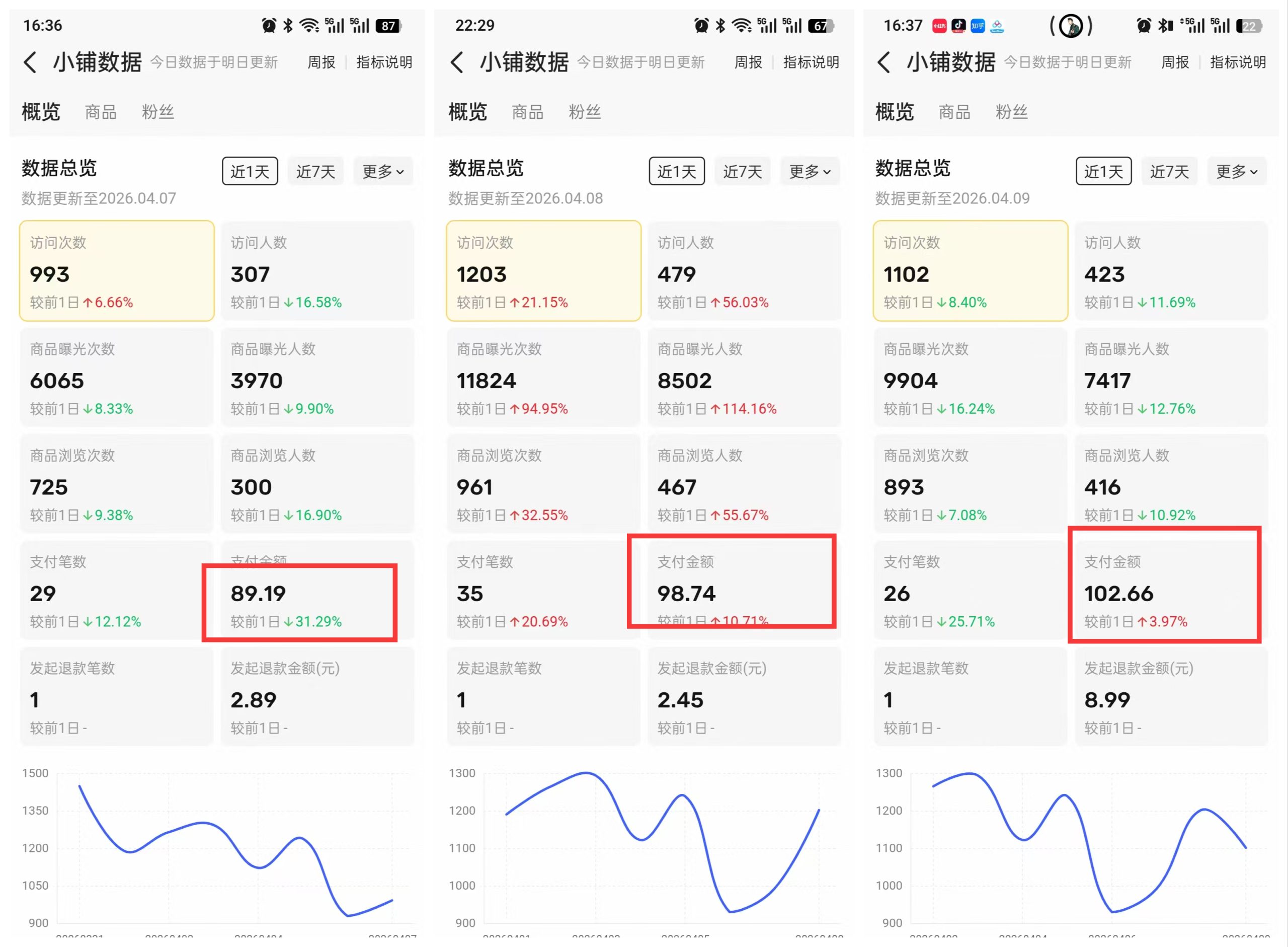 图片[39]-俊哥闲鱼电商计划介绍-俊哥