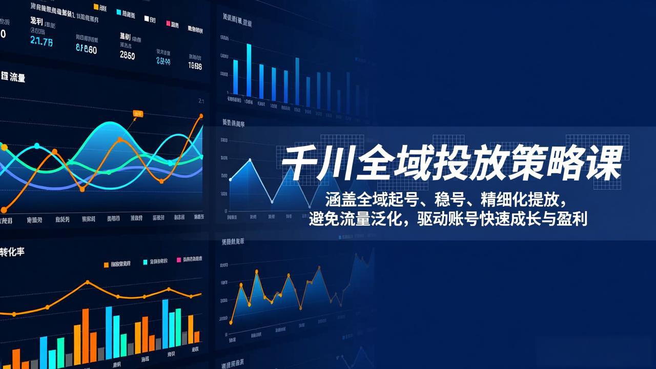 千川全域投放策略课：涵盖全域起号、稳号、精细化投放，避免流量泛化，驱动账号快速成长与盈利-俊哥