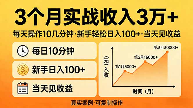3个月实战收入3万+，每天操作10几分钟，新手轻松日入100+，当天见收益-俊哥