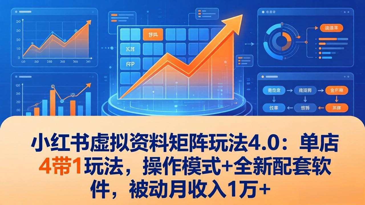 小红书虚拟资料矩阵玩法4.0：单店4带1玩法，操作模式+全新配套软件，被动月收入1万+-俊哥