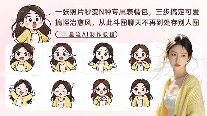 一张照片秒变N种专属表情包,三步搞定可爱搞怪治愈风,从此斗图聊天不再到处存别人图-俊哥