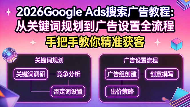 2026Google Ads搜索广告教程：从关键词规划到广告设置全流程，手把手教你精准获客-俊哥