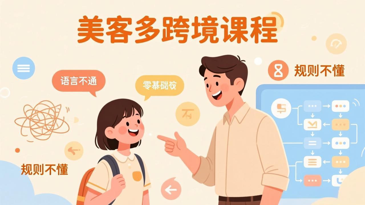 怕语言不通、怕不懂规则?零基础小白也能做的美客多跨境课,手把手带你美客多开店稳赚-俊哥