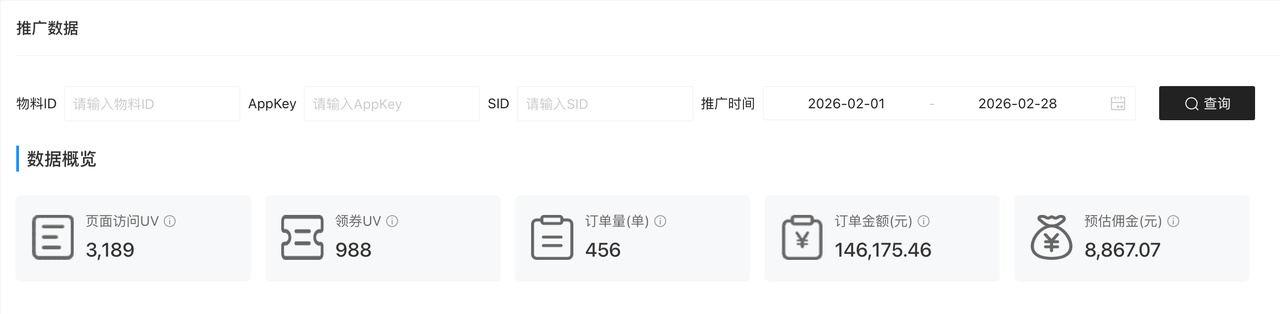 投资600月入10000+ 这是所有普通人都能做的副业 闲鱼酒店佣金玩法