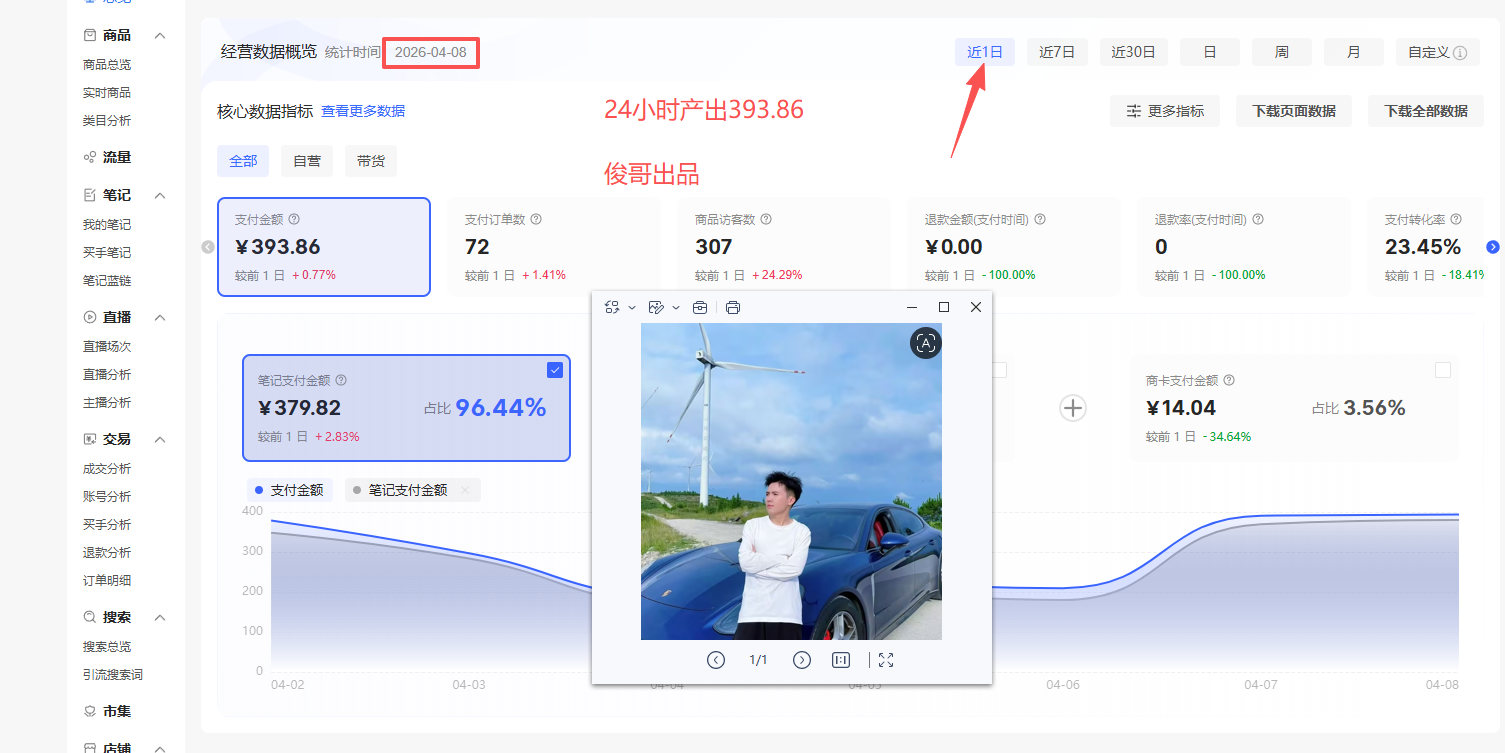 图片[21]-俊哥小红书搜索电商计划-俊哥