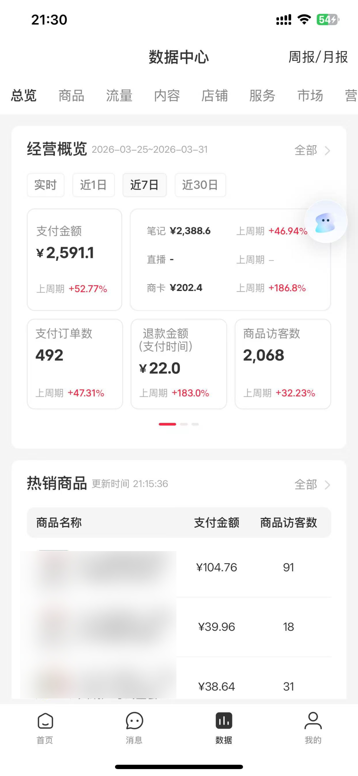 图片[7]-俊哥小红书搜索电商计划-俊哥
