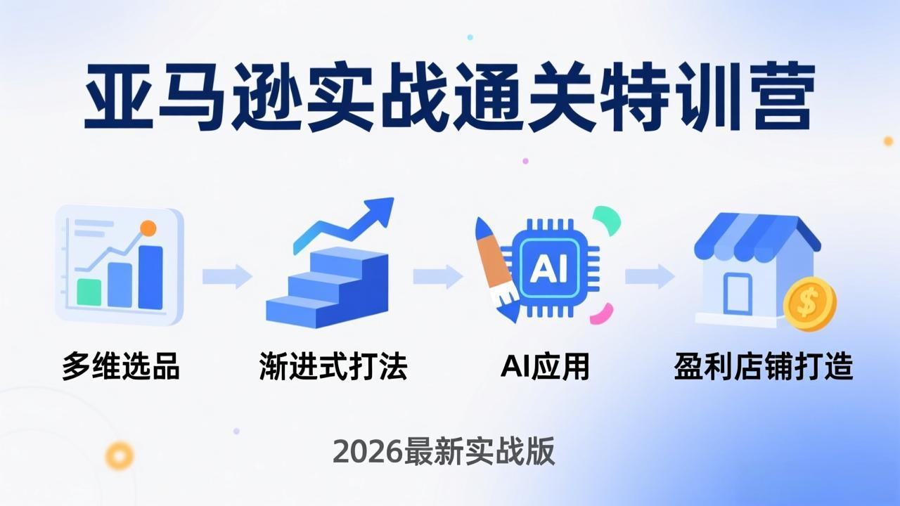 亚马逊实战通关特训营：26年4月更新，多维选品+渐进式打法+AI应用，从0到1打造盈利店铺-俊哥