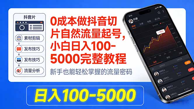 0成本做抖音切片自然流量起号,小白日入100-5000完整教程-俊哥