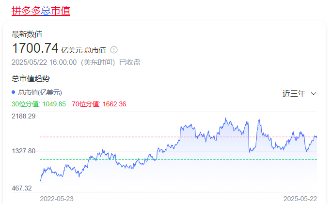 一个普通人做副业必备的思维！