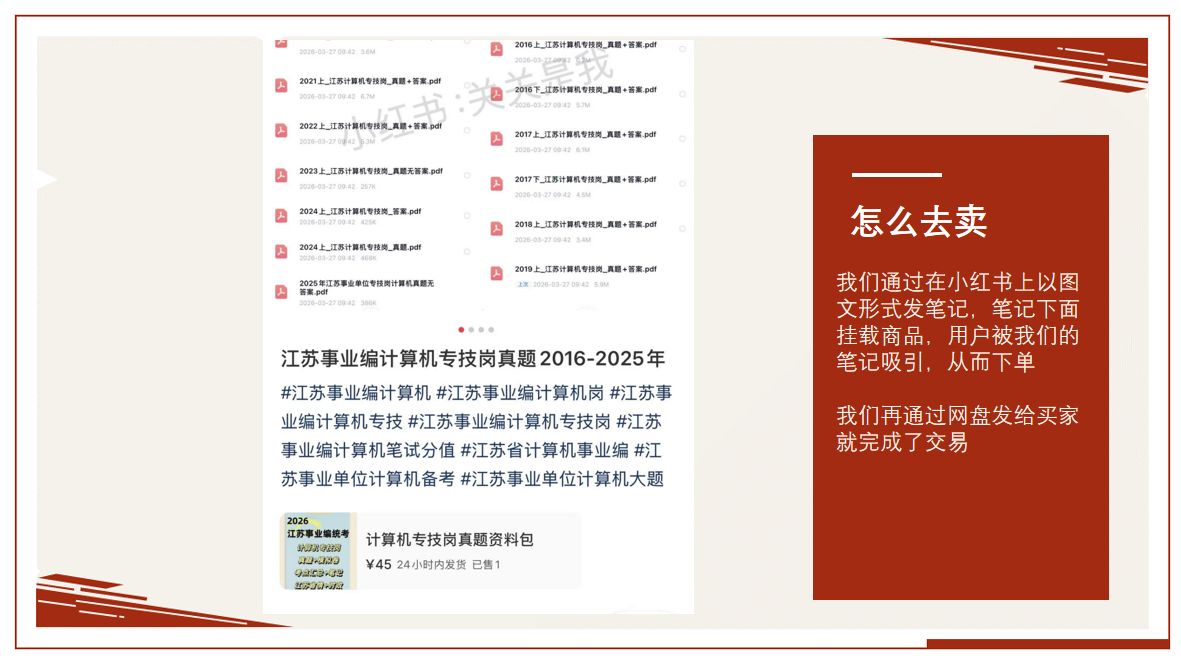 图片[5]-俊哥小红书搜索电商计划-俊哥