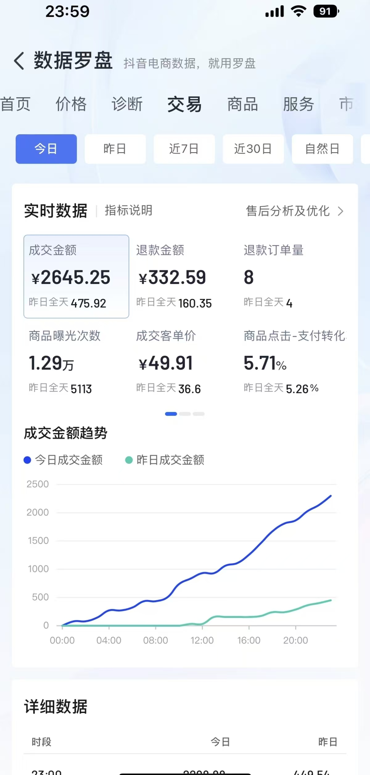 AI穿搭转场带货卡点视频制作---玩法分享