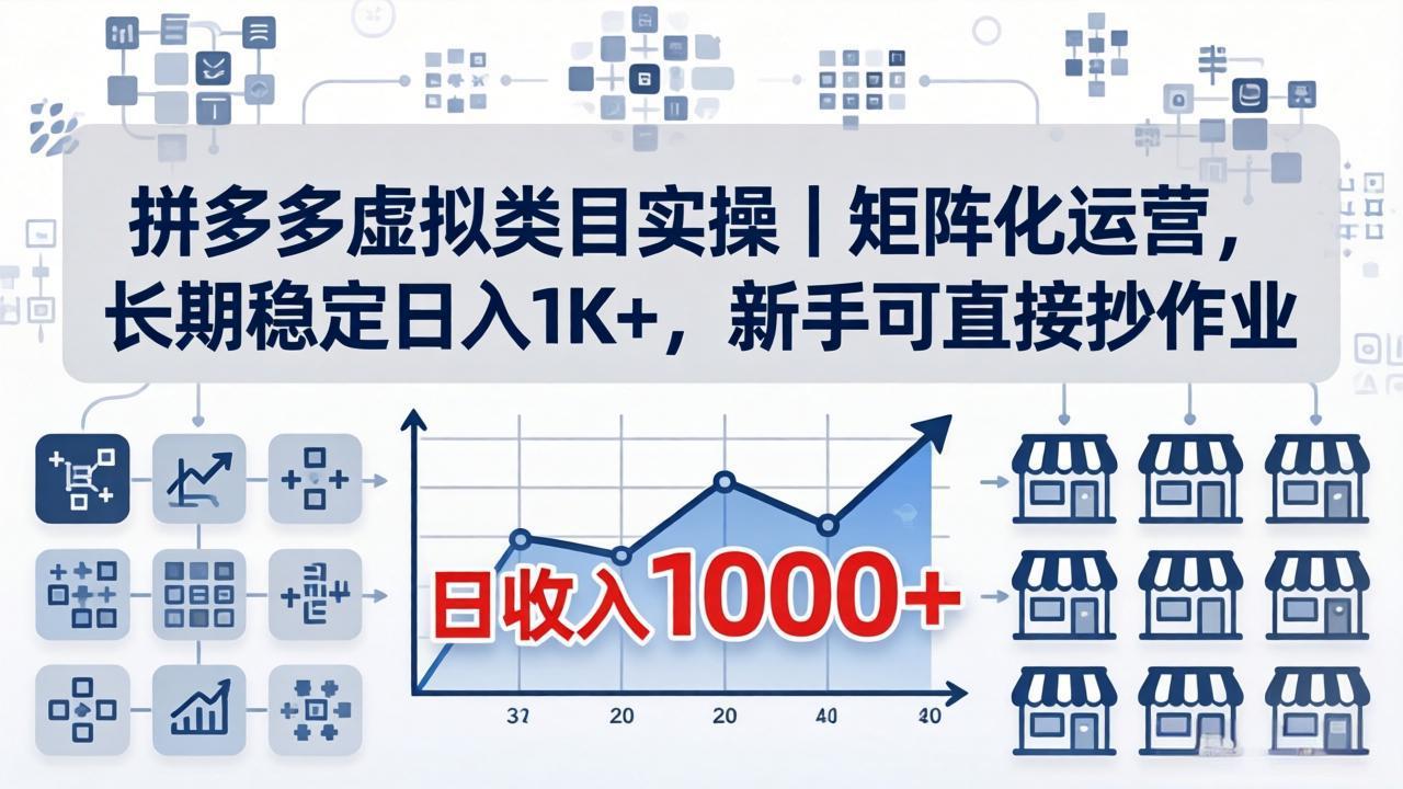拼多多虚拟类目实操｜矩阵化运营，长期稳定日入 1K+，新手可直接抄作业-俊哥