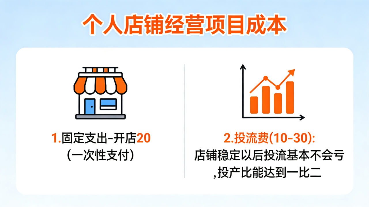 图片[26]-俊哥小红书搜索电商计划-俊哥