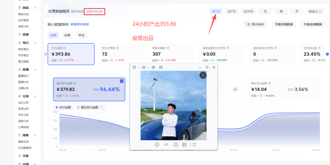 4月9日实战--新起小红书店铺真实记录：踏实做事，静待花开！