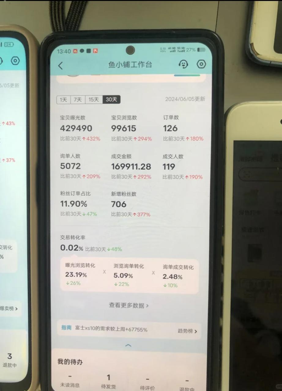 4月9日实战--新起小红书店铺真实记录：踏实做事，静待花开！