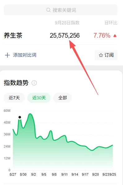 图片[16]-AI小绿书爆文实战分享-俊哥