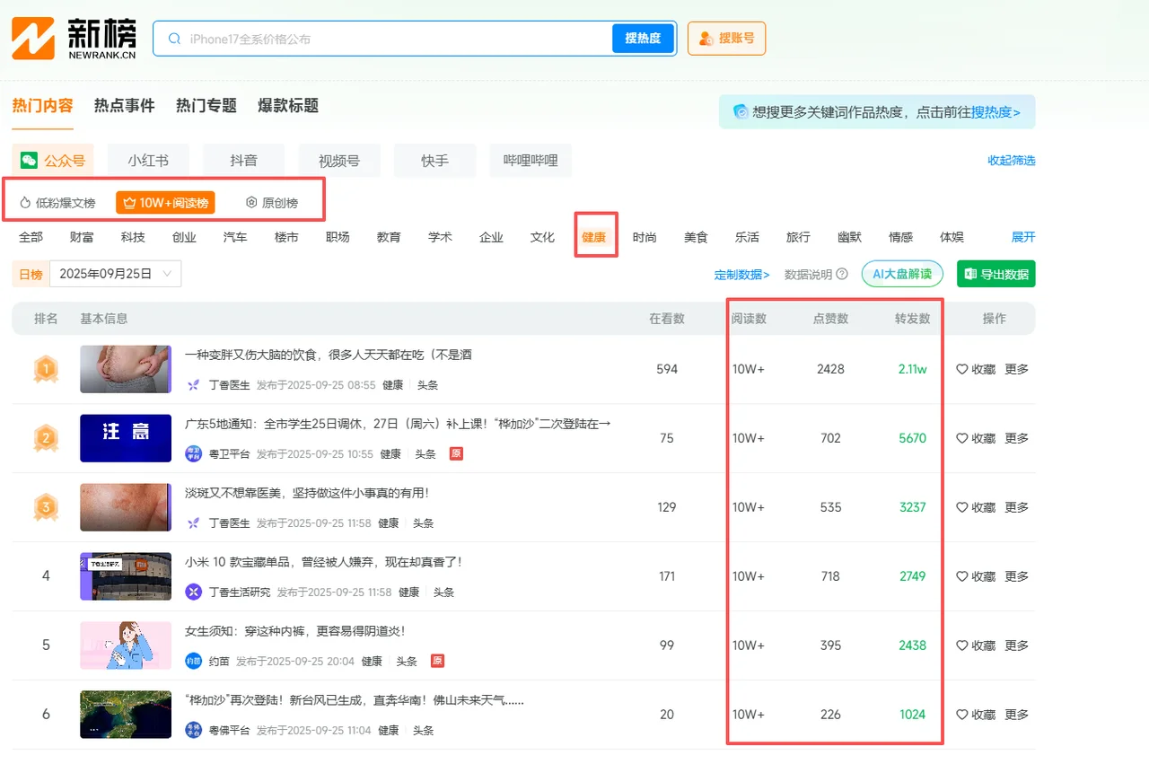 图片[23]-AI小绿书爆文实战分享-俊哥