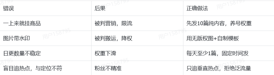 图片[60]-AI小绿书爆文实战分享-俊哥