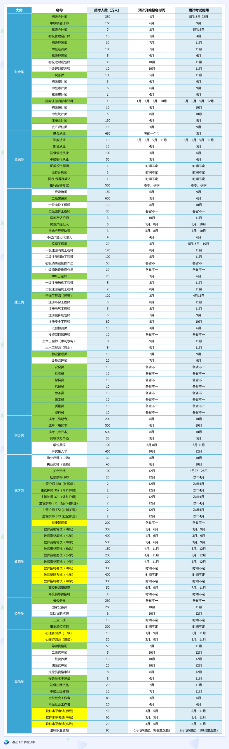 图片[14]-俊哥小红书搜索电商计划-俊哥
