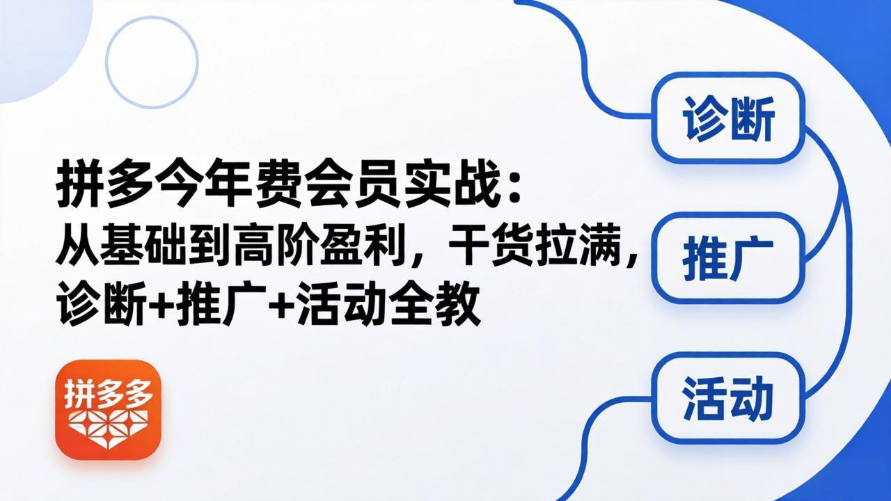 拼多多年费会员实战(更新26年5月15-俊哥
