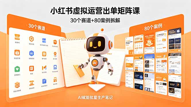 小红书虚拟运营出单矩阵课：30个赛道+80案例拆解，AI赋能批量生产笔记-俊哥