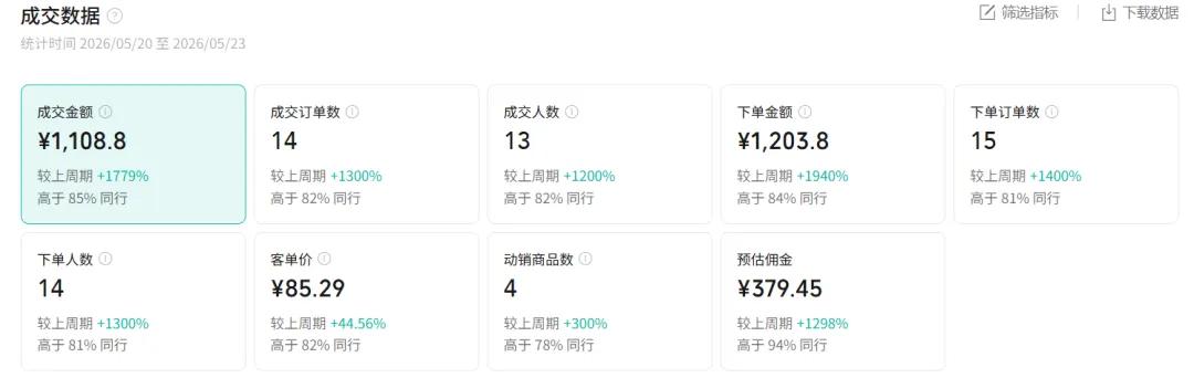 图片[1]-2026AI热点书单变现课，蹭影视原著流量，AI做文案素材，三平台同步带货赚图书高佣金-俊哥