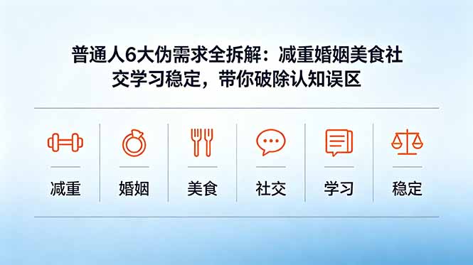 付费文章:普通人6大伪需求全拆解:减重婚姻美食社交学习稳定,带你破除认知误区-俊哥