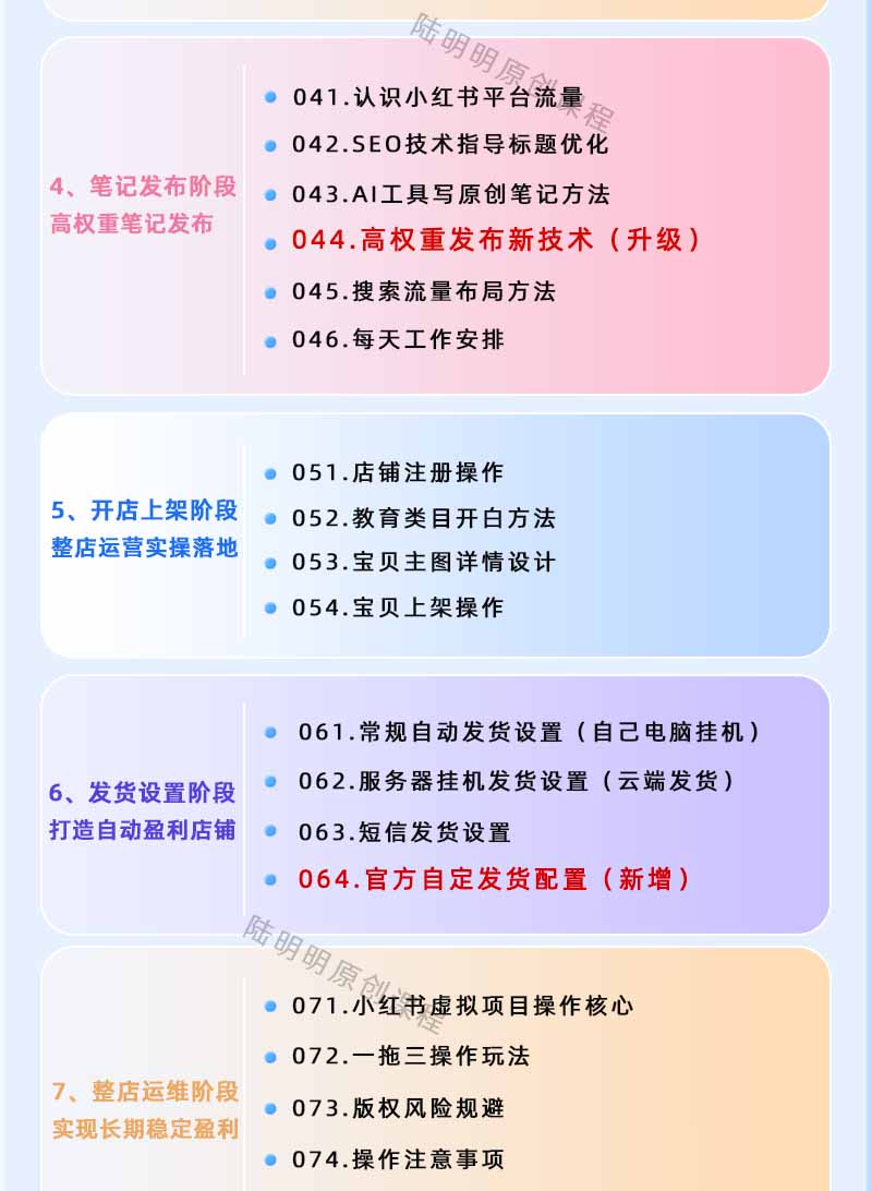 图片[3]-小红书虚拟项目特训班9.0，全面拥抱AI，批量产出原创PPT货源，单品/单店纯利润几万到几十W-俊哥