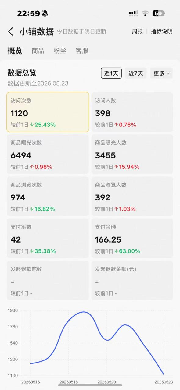 1234测试