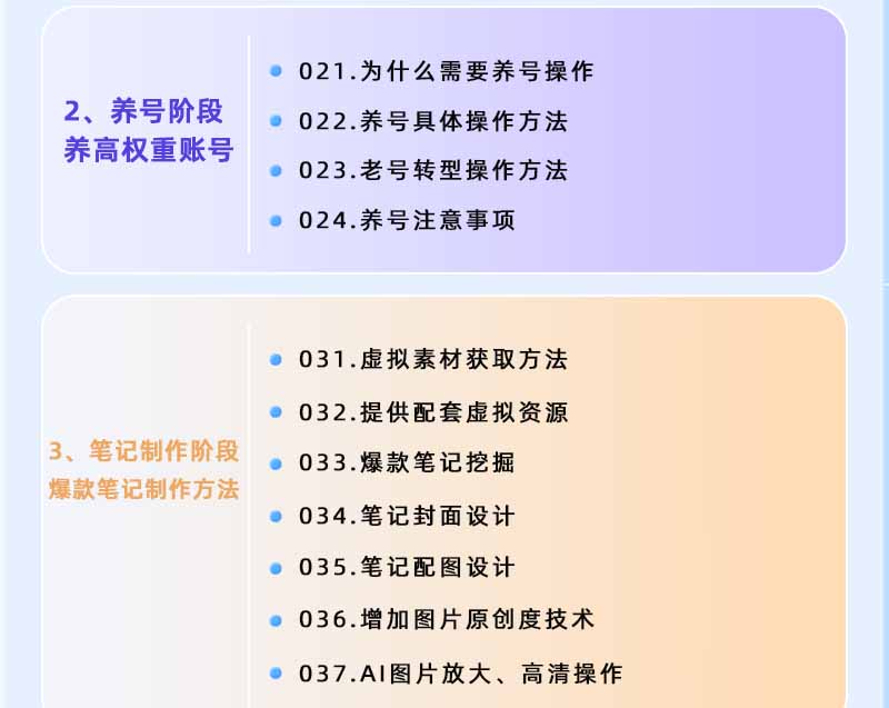 图片[2]-小红书虚拟项目特训班9.0，全面拥抱AI，批量产出原创PPT货源，单品/单店纯利润几万到几十W-俊哥