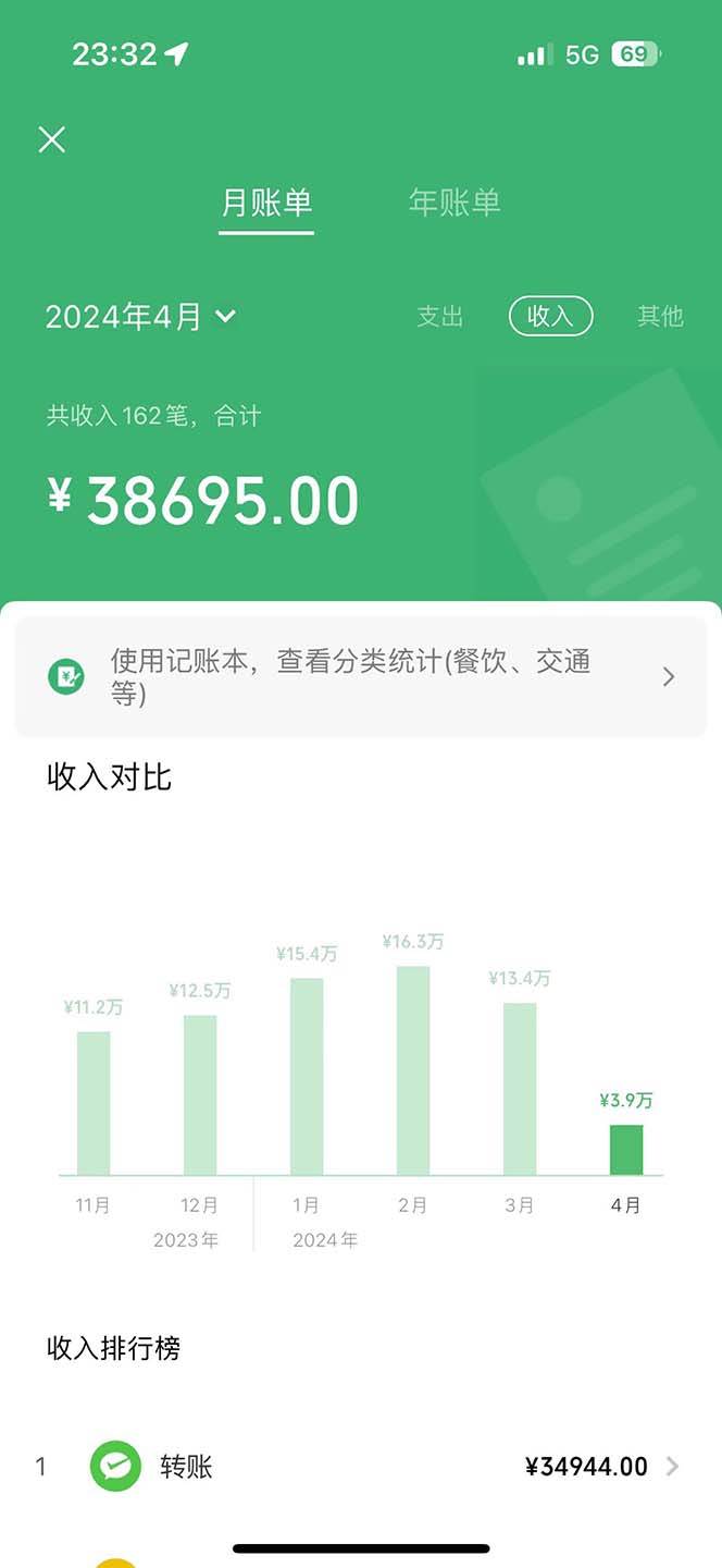 图片[3]-2024最新项目，冷门暴利，暑假来临，正是项目利润爆发时期。市场很大，...-优优资源网