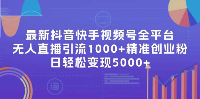 图片[1]-最新抖音快手视频号全平台无人直播引流1000+精准创业粉，日轻松变现5000+-优优资源网